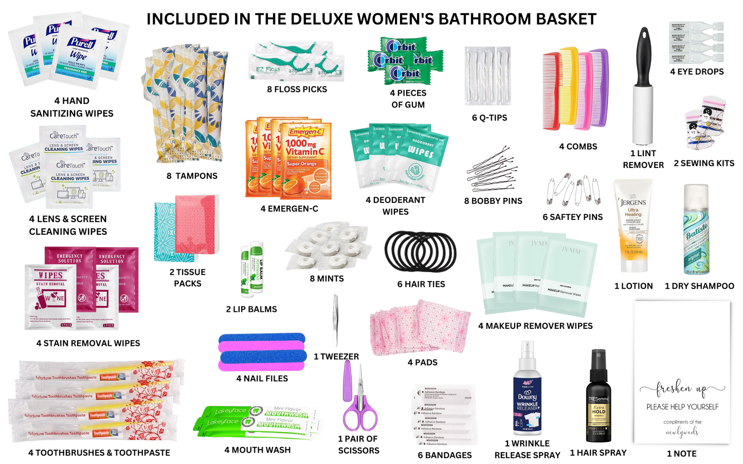 Deluxe Wedding Bathroom Baskets with Custom Sign — Medication-Free Edition