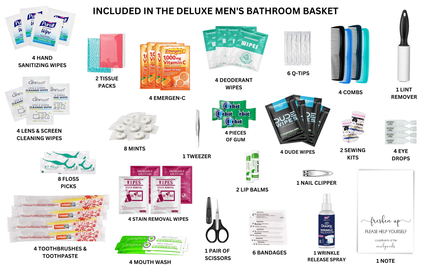 Deluxe Wedding Bathroom Baskets with Custom Sign — Medication-Free Edition